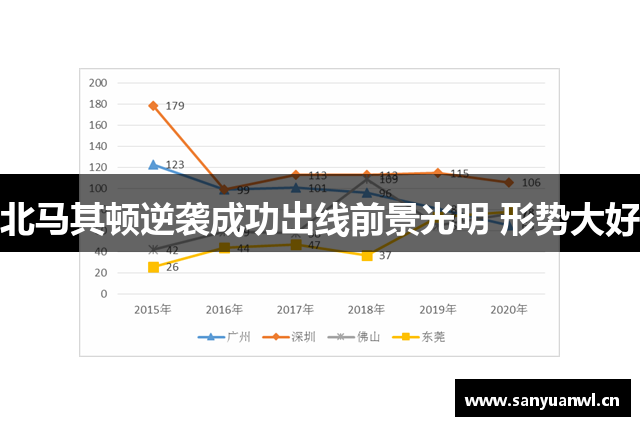 北马其顿逆袭成功出线前景光明 形势大好