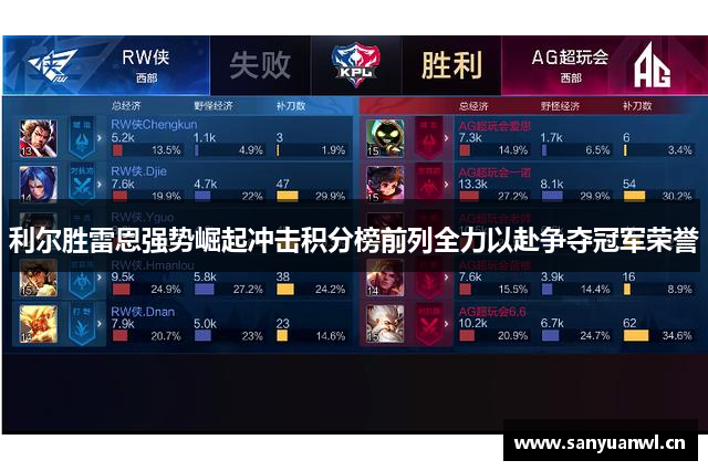 利尔胜雷恩强势崛起冲击积分榜前列全力以赴争夺冠军荣誉