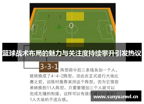 篮球战术布局的魅力与关注度持续攀升引发热议