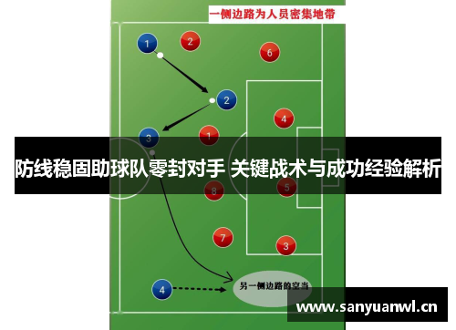 防线稳固助球队零封对手 关键战术与成功经验解析